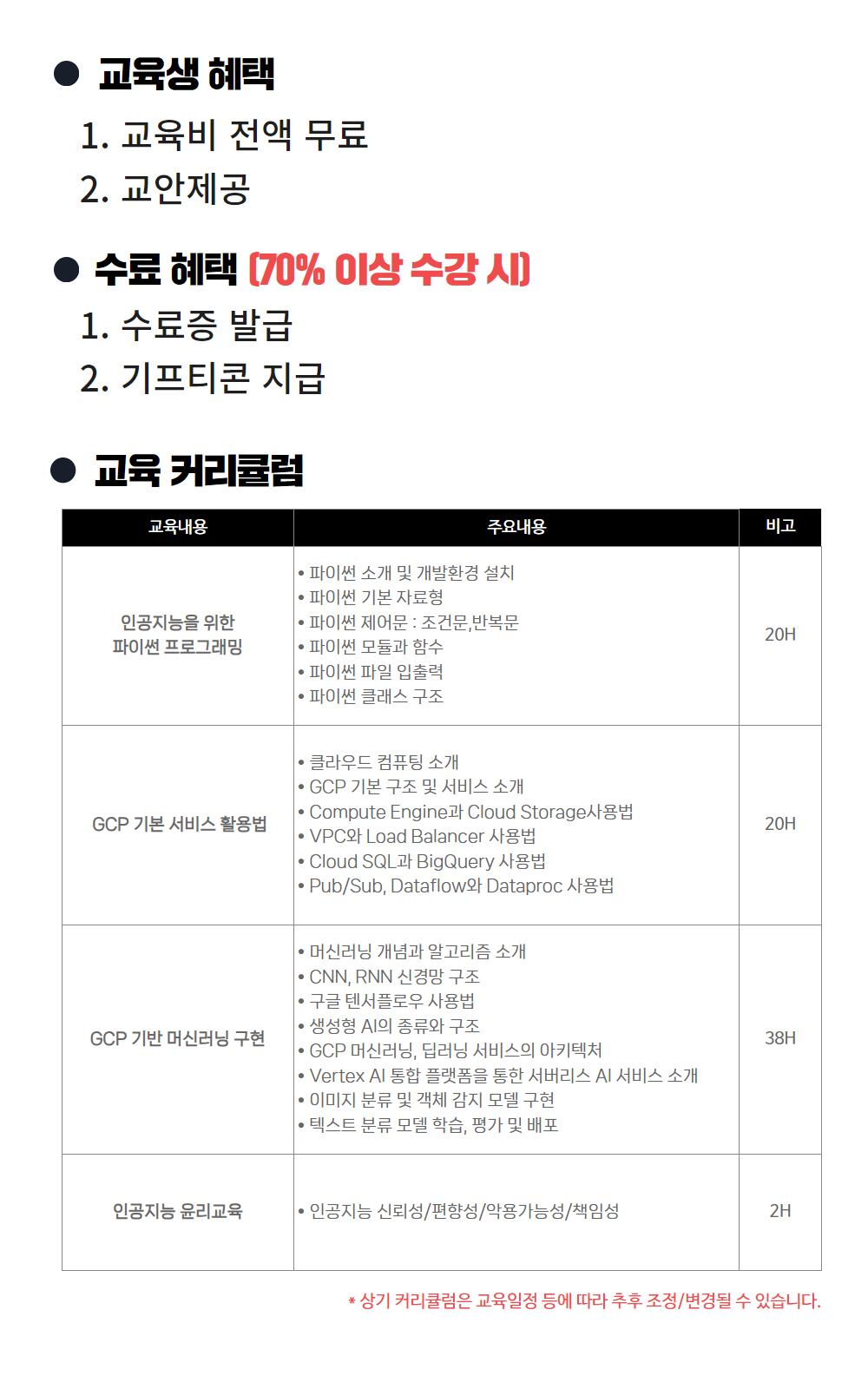 Google%20%ED%81%B4%EB%9D%BC%EC%9A%B0%EB%93%9C%20%EC%BB%A4%EB%A6%AC%ED%81%98%EB%9F%BC.jpg