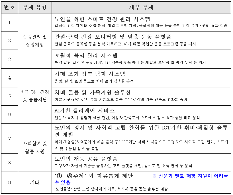%ED%91%9C%20%EC%9D%B4%EB%AF%B8%EC%A7%80.png